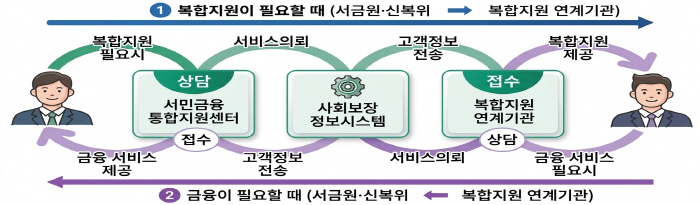 Gemini_Generated_Image_l3iuksl3iuksl3iu