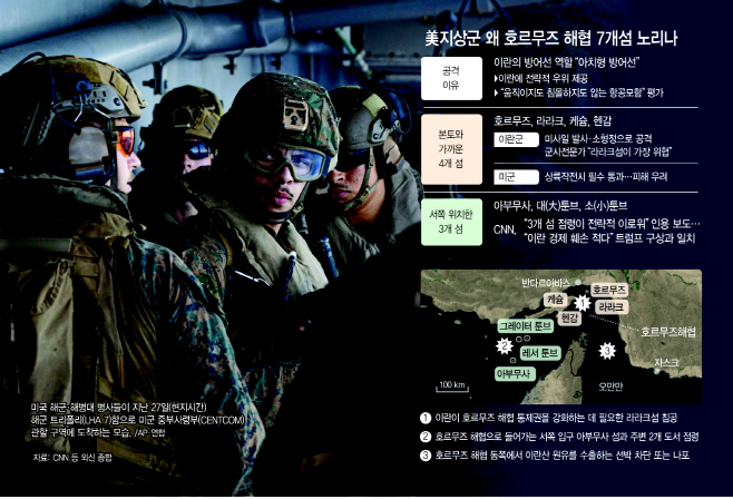 미국 이란 전쟁 그래픽