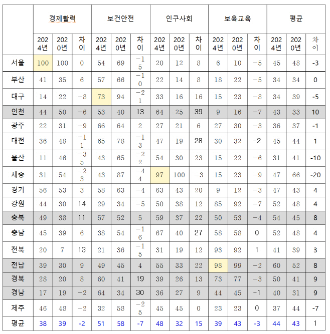 스크린샷 2026-04-01 094318