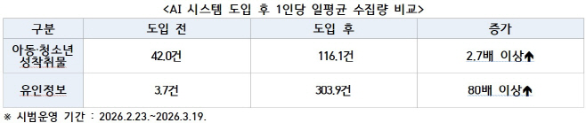 1일 2026-03-31 152155