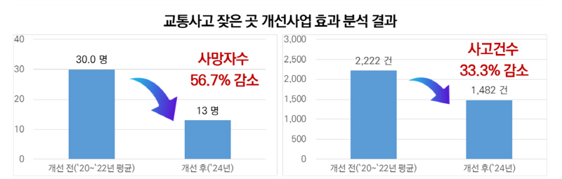 스크린샷 2026-04-01 142743