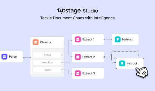 [이미지] 업스테이지 스튜디오