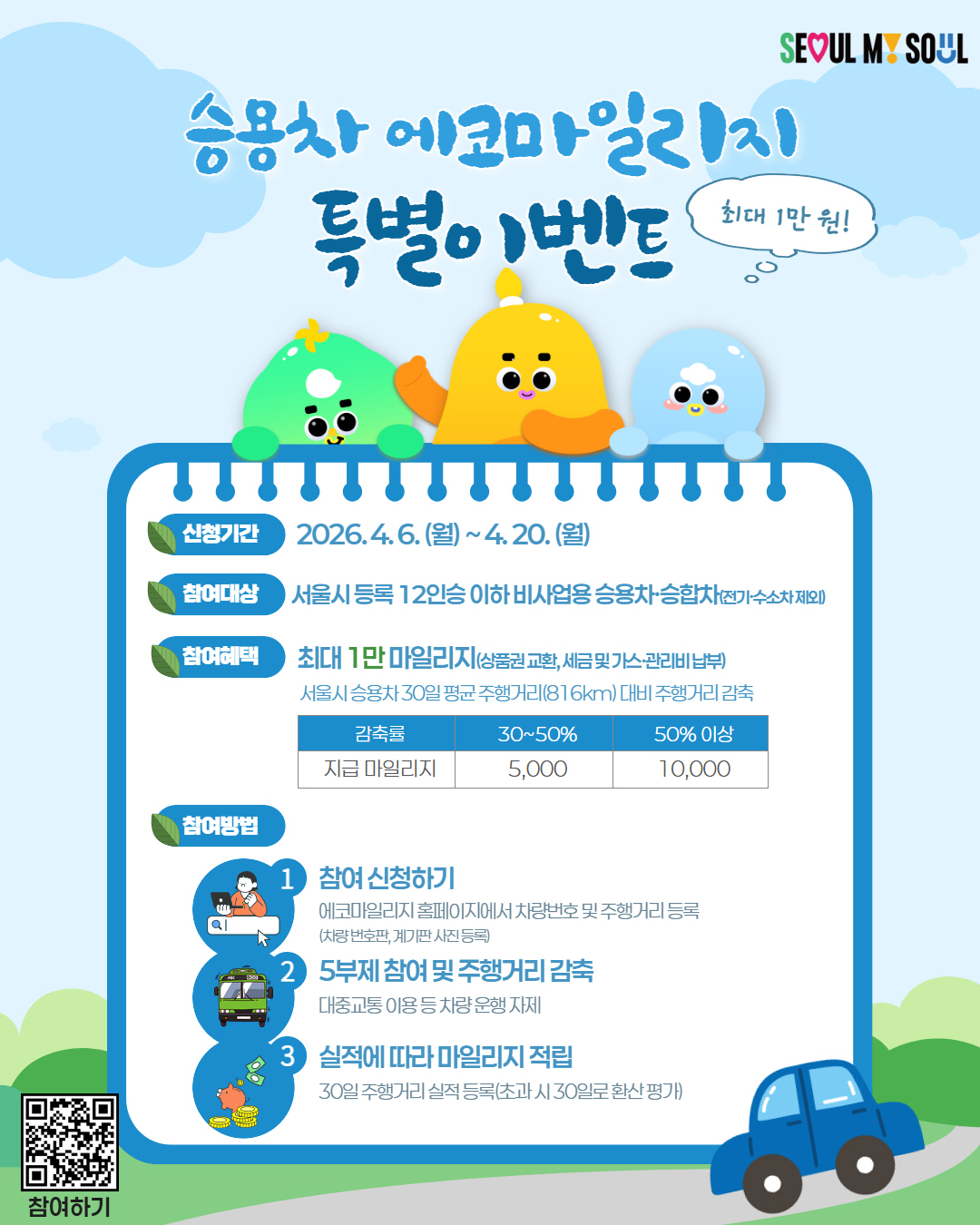 승용차 에코마일리지 특별 이벤트 포스터