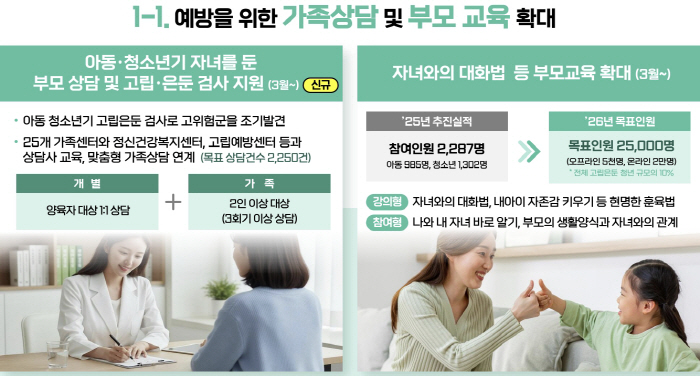 고립은둔프로젝트