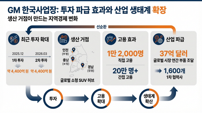 KakaoTalk_20260406_174854549