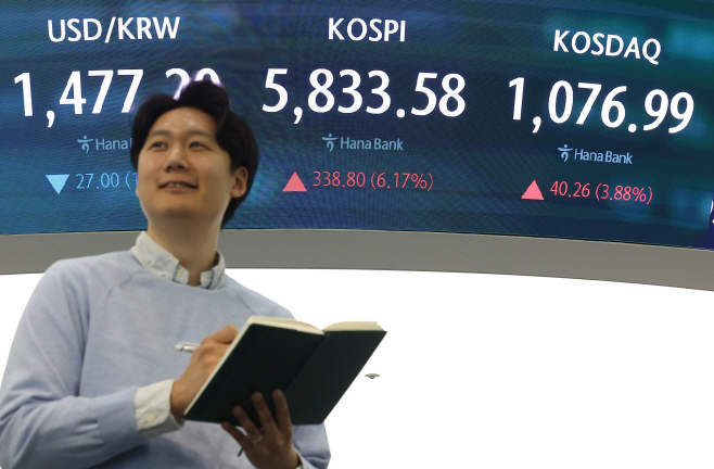 급등 개장한 증시