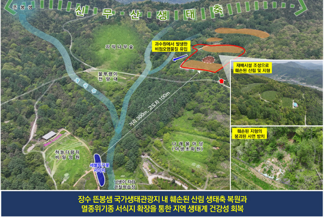 1-1. (사진)장수군 뜬봉샘