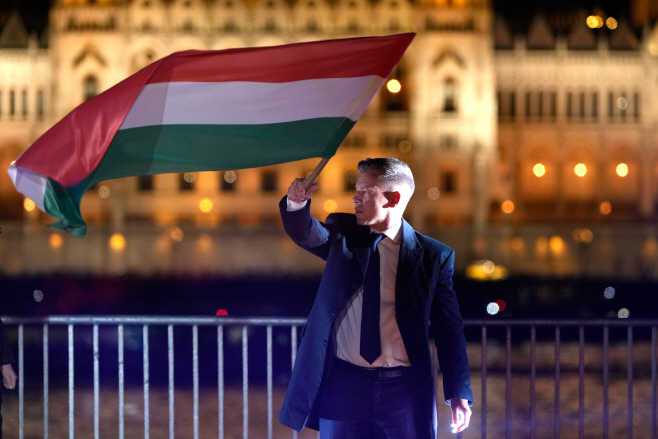 Hungary Election