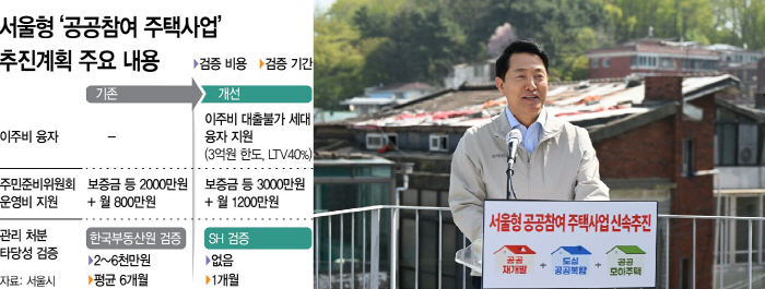 0413메트로톱그래픽