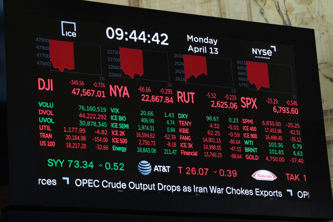 US-MARKETS-OPEN-MONDAY-MORNING,-REACTING-TO-FAILURE-OF-US-IRAN-T