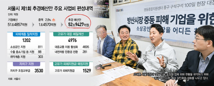 0414메트로톱