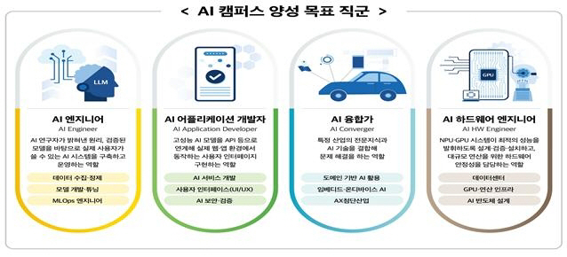 AKR20260414067800530_01_i_P4