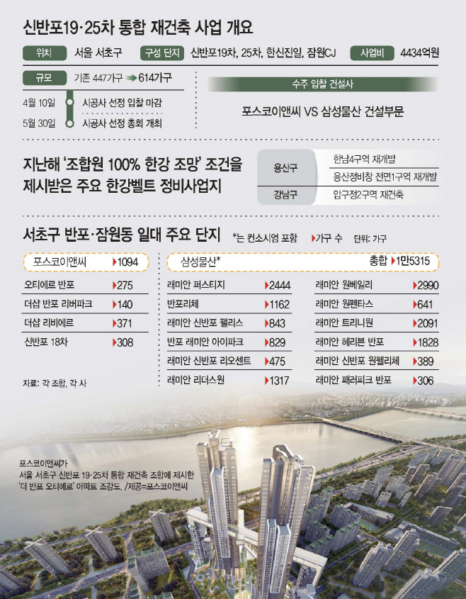포스코이앤씨