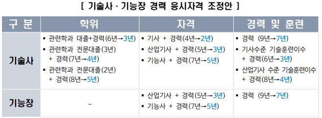 화면 캡처 2026-04-15 100248