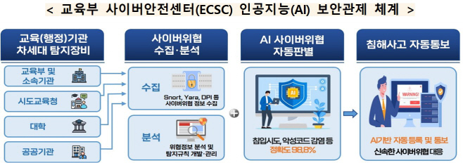 화면 캡처 2026-04-22 113607