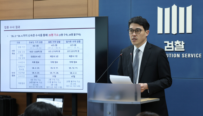 검찰, 전분당 담합 관련 수사결과 발표