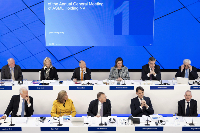 NETHERLANDS COMPANY INFORMATION