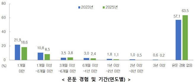 화면 캡처 2026-04-26 143252
