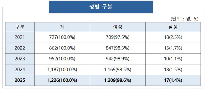 화면 캡처 2026-04-26 163256