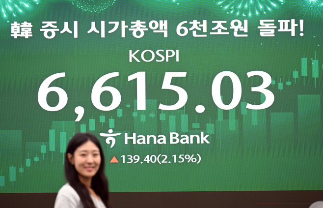 [포토]한국 증시 시가 총액 6천조원 돌파! 코스피도 6600돌파!