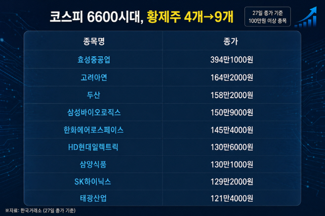 KakaoTalk_20260428_132734122