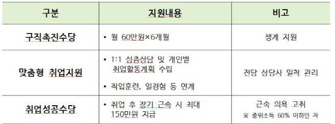 화면 캡처 2026-04-28 132028