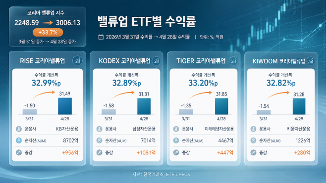 KakaoTalk_20260429_135214904
