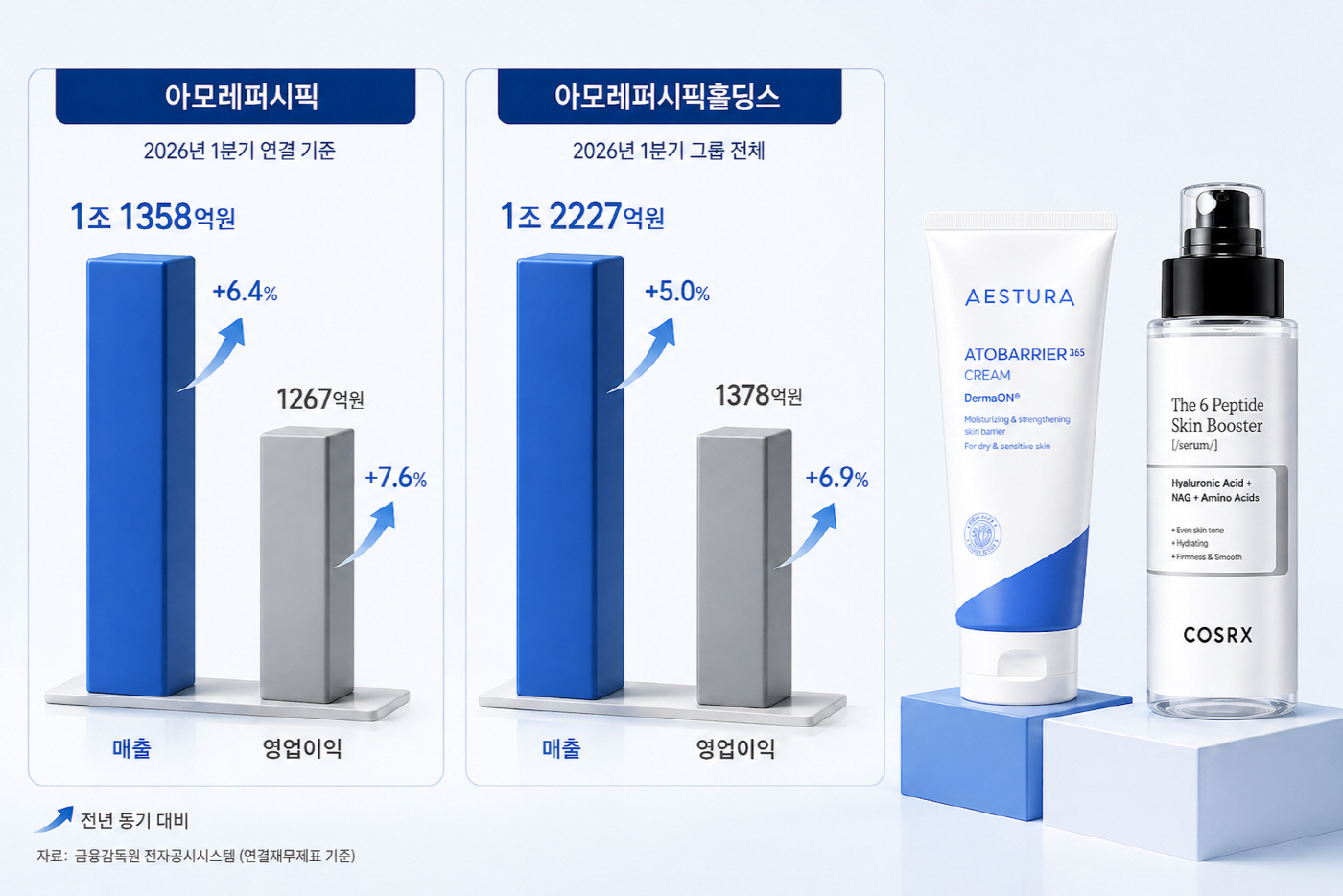 AI로 생성된 이미지입니다.