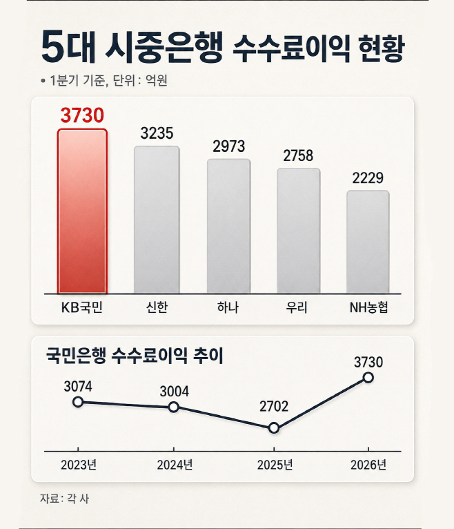 ChatGPT Image 2026년 4월 29일 오후 05_30_49