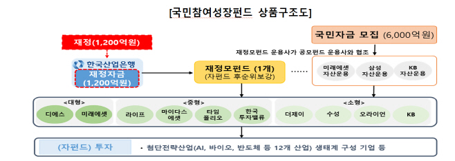 스크린샷 2026-05-06 155253