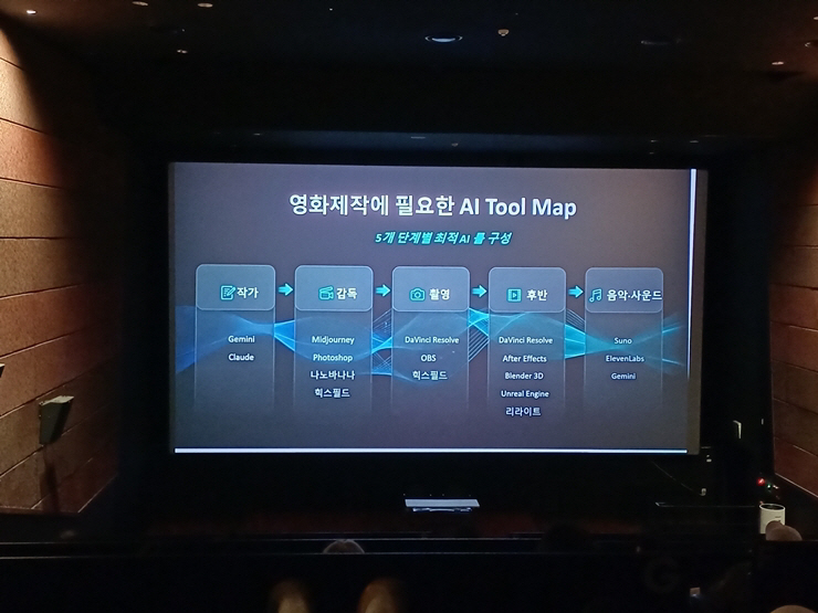 AI영화제작 신기술 세미나