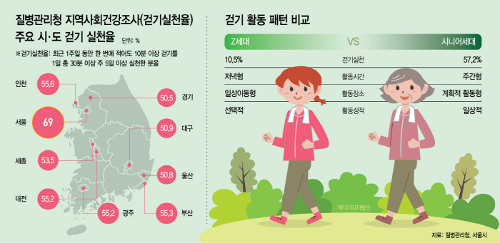 0506메트로톱