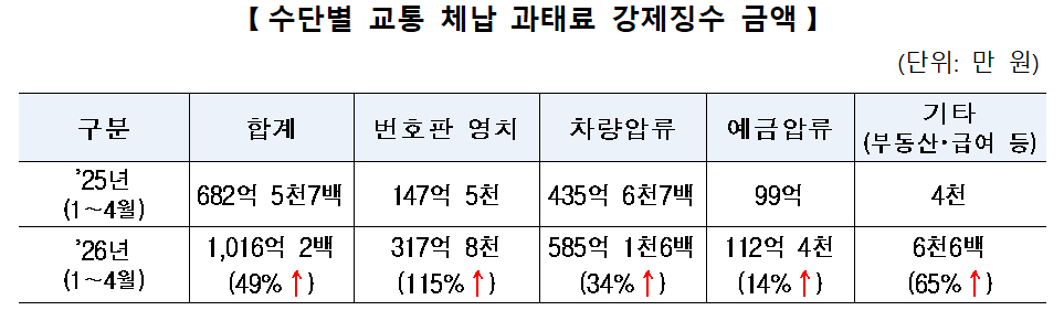 스크린샷 2026-05-10 111753