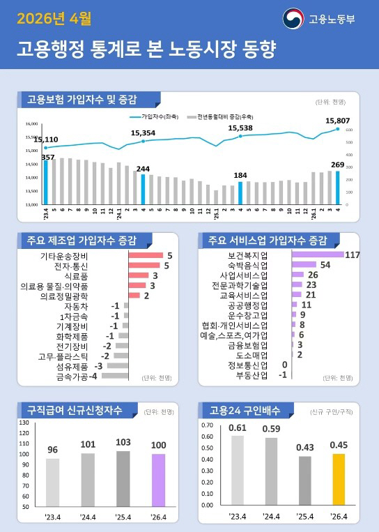 화면 캡처 2026-05-11 154909