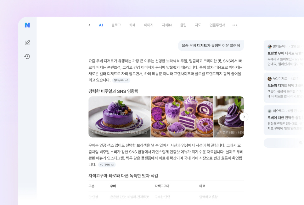 우베
