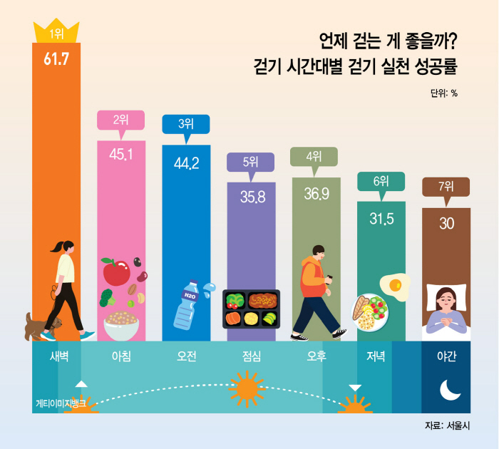 0513메트로톱