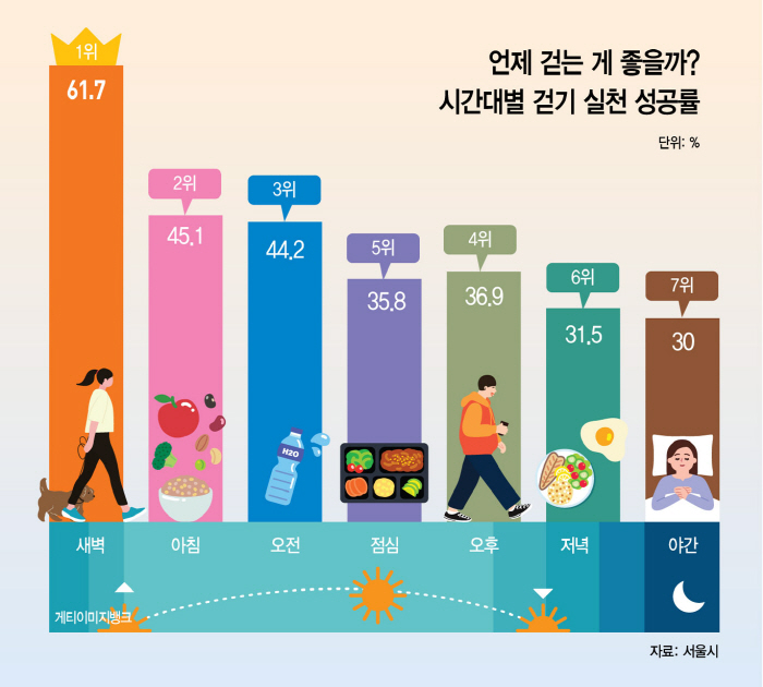 0513메트로톱