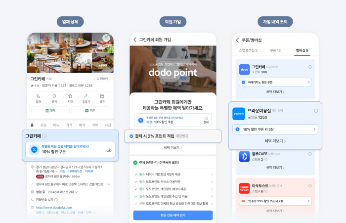 이미지1_네이버 플레이스 CRM 연동 기능 오픈