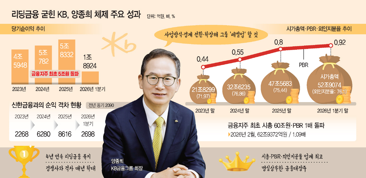 KakaoTalk_20260514_173940925