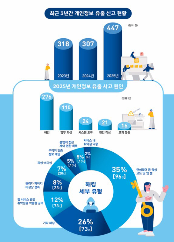 화면 캡처 2026-05-15 104801