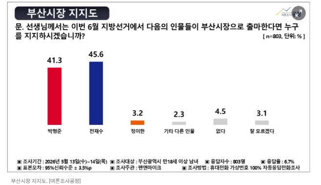 화면 캡처 2026-05-15 155525