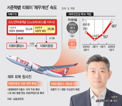 KakaoTalk_20260517_171521186