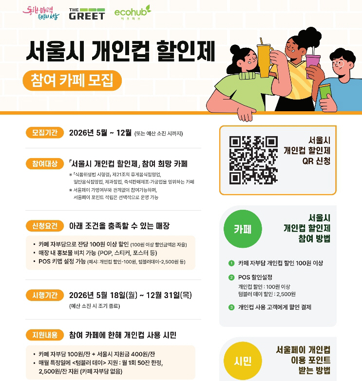 개인컵 할인제