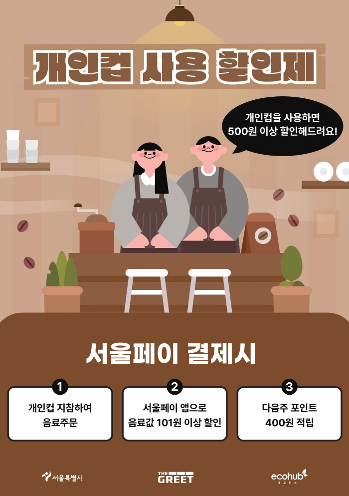 (붙임2-2) 개인컵 할인제 안내 POP