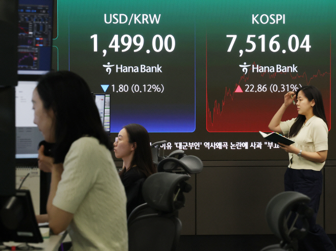 ‘롤러코스터 장세’ 삼전·SK닉스 급반등에 코스피 7500선 회복