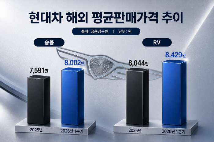 ChatGPT Image 2026년 5월 18일 오후 04_22_16