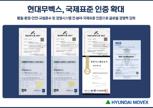 현대무벡스 보유 국제표준인증서
