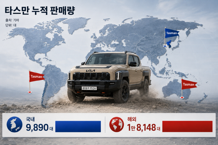 ChatGPT Image 2026년 5월 19일 오후 04_43_00