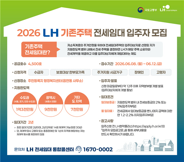 LH 기존주택 전세임대 모집공고 홍보물