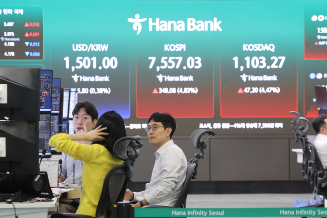코스피 급반등에 매수 사이드카 발동